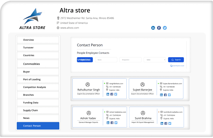 Get Company and Employee Contacts