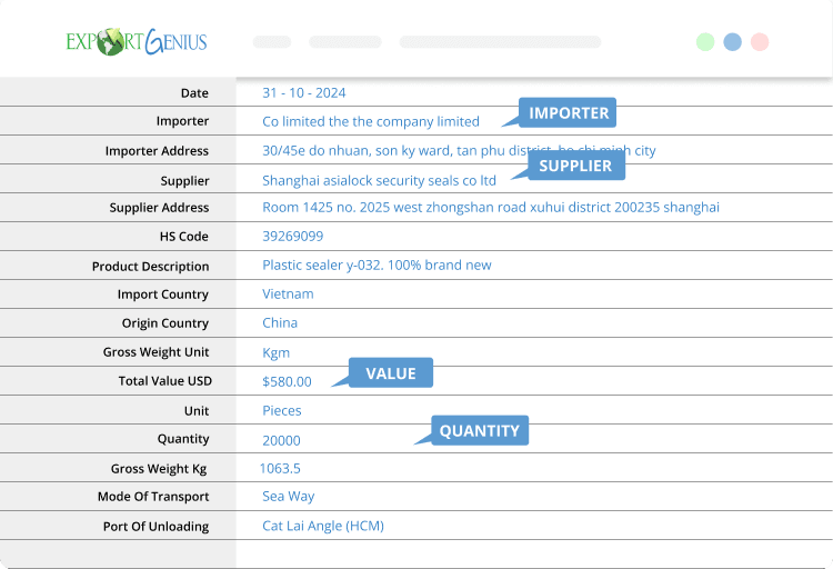 detailed-data
