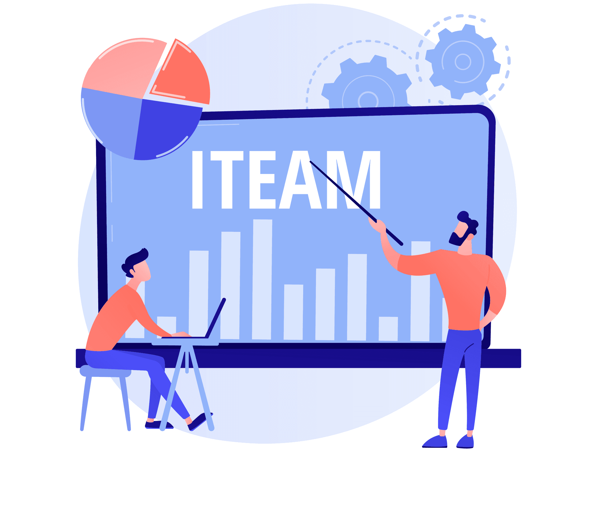 trade analysis